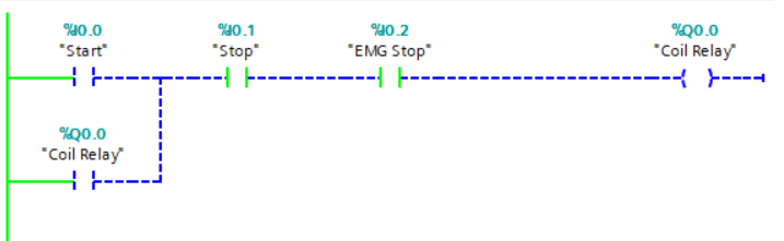 PLC start-stop logic diagram.