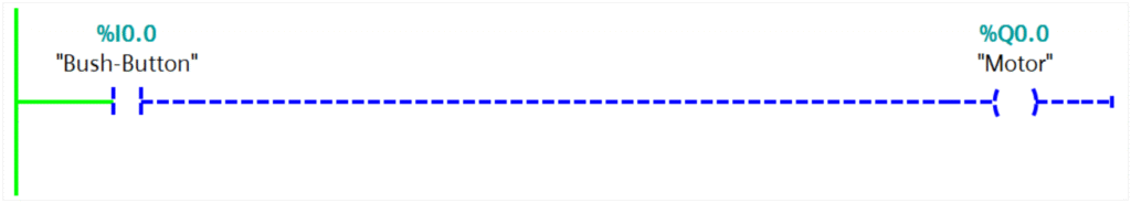 PLC ladder logic normally open contact.