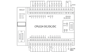 Read more about the article What is Programmable Logic Control (PLC)