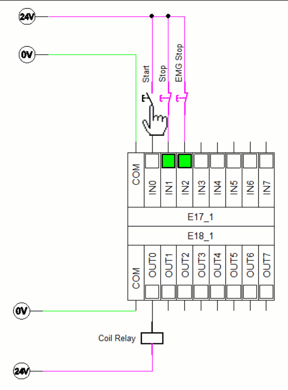 PLC start-stop button wiring.
