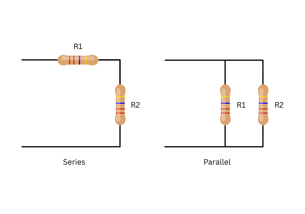 Read more about the article Resistors